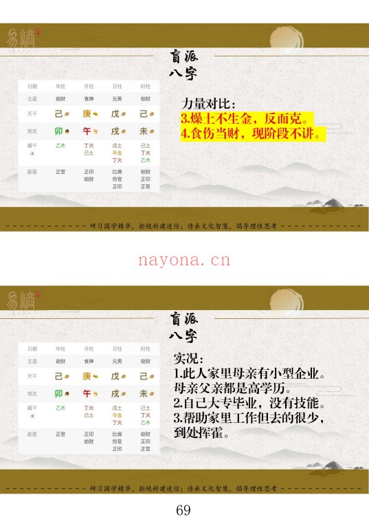 杨清娟铁口定乾坤一本书读懂盲派做功326页PDF