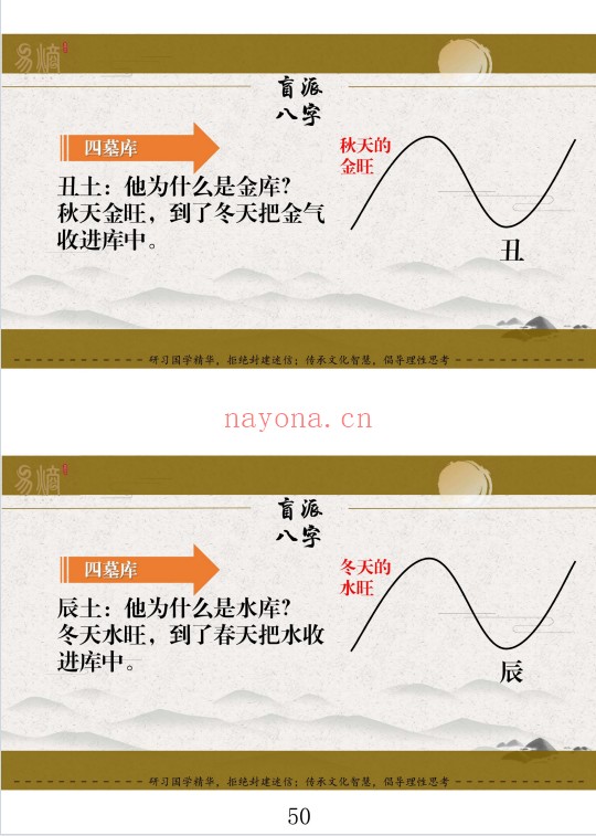 杨清娟铁口定乾坤一本书读懂盲派做功326页PDF