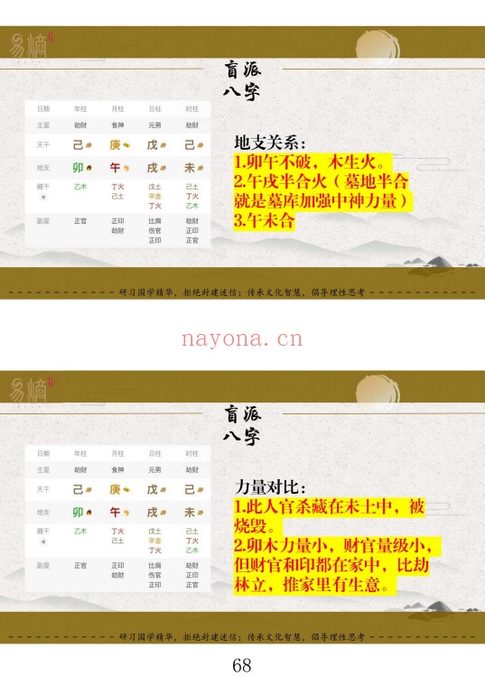 杨清娟铁口定乾坤一本书读懂盲派做功326页PDF