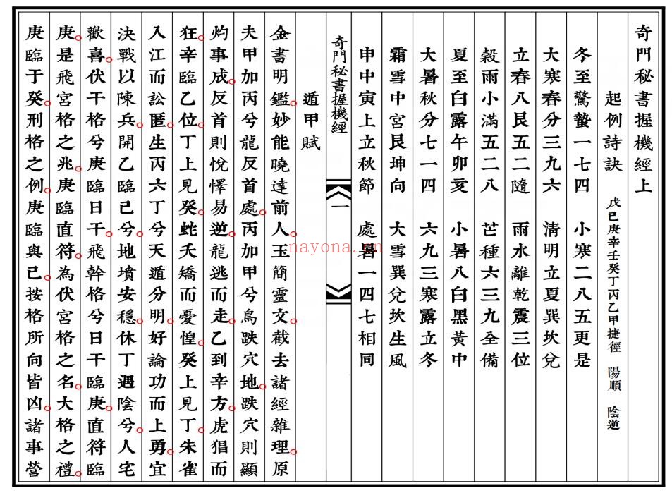 《奇门秘书握机经》74页双页版
