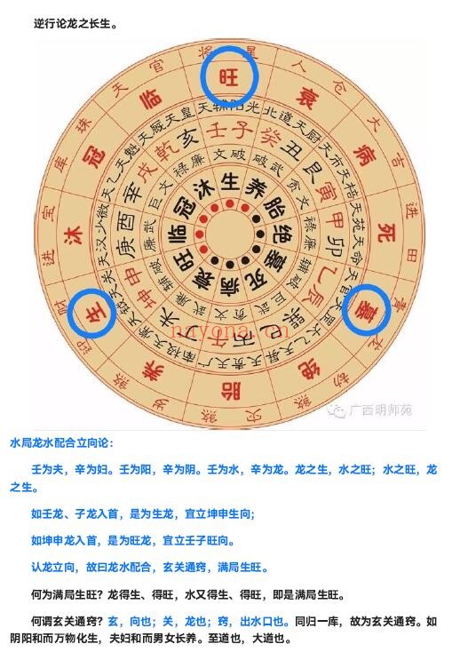 《四大局龙水玄关通窍》102页
