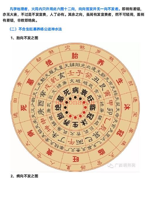 《四大局龙水玄关通窍》102页