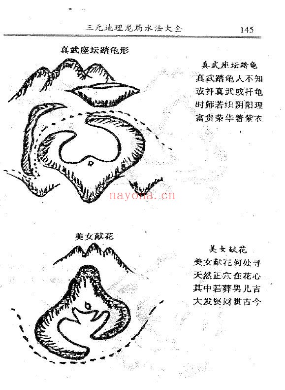 吴明修《三元地理龙局水法大全》上下两册