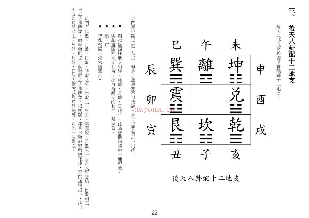 《六壬奇门新手入门》