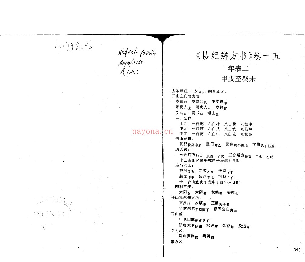 协纪辨方书 择吉术注评 上下2册PDF