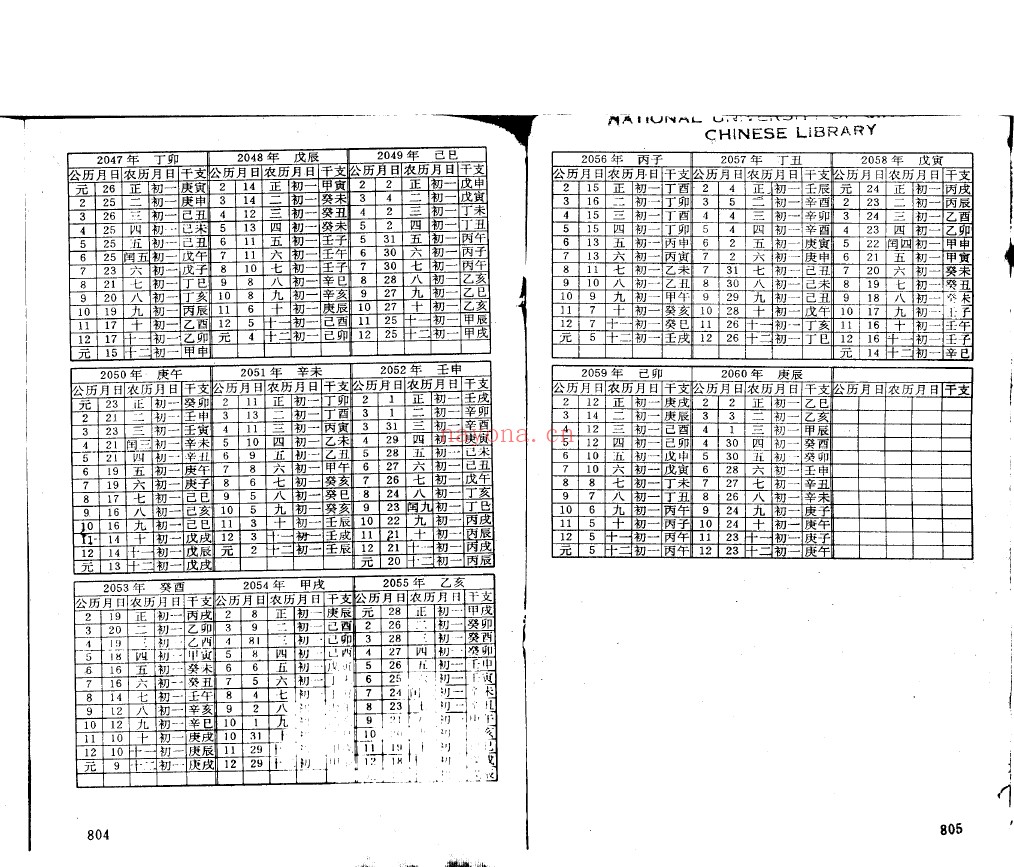 协纪辨方书 择吉术注评 上下2册PDF