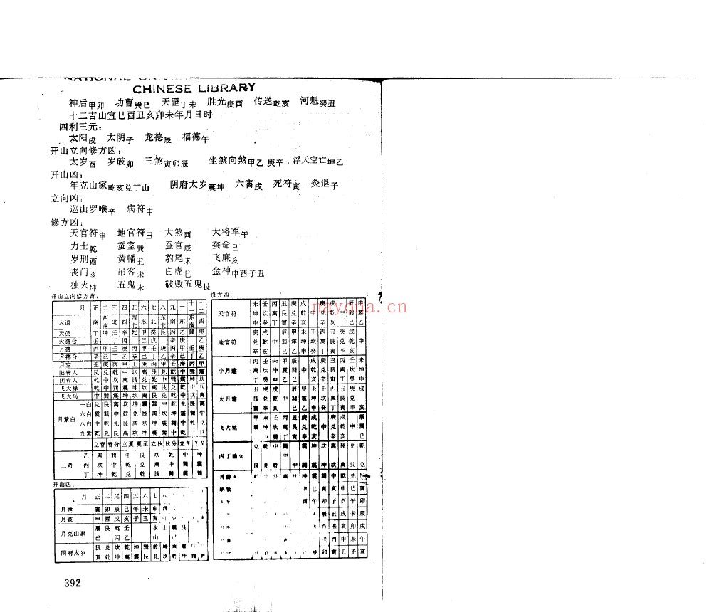 协纪辨方书 择吉术注评 上下2册PDF