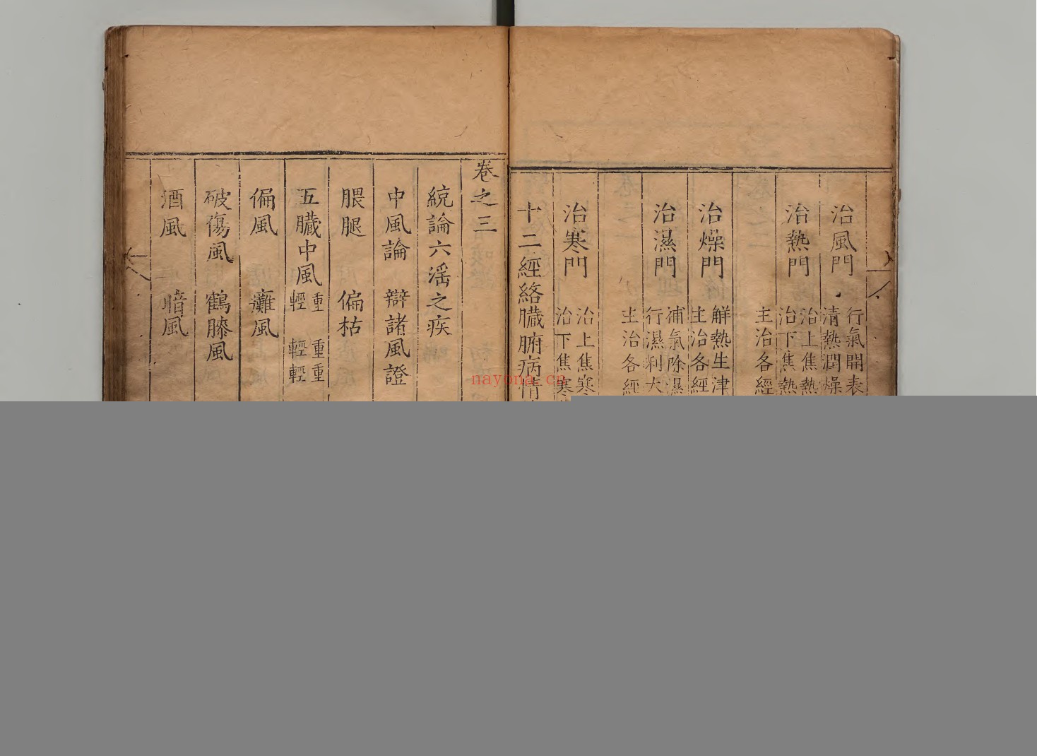 医经会解.6册
