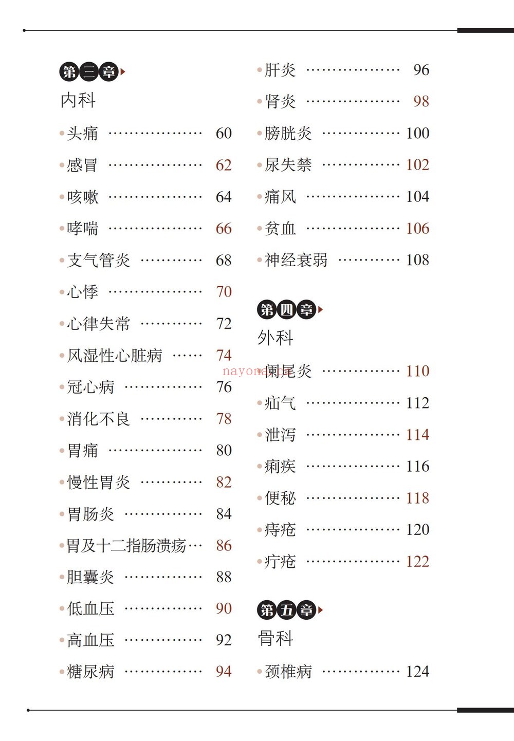 《老偏方祛百病》PDF电子书（193页）