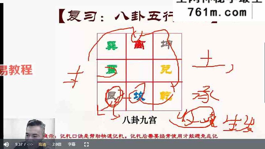 易谦阳宅宗师秘法课 视频50集+课件pdf