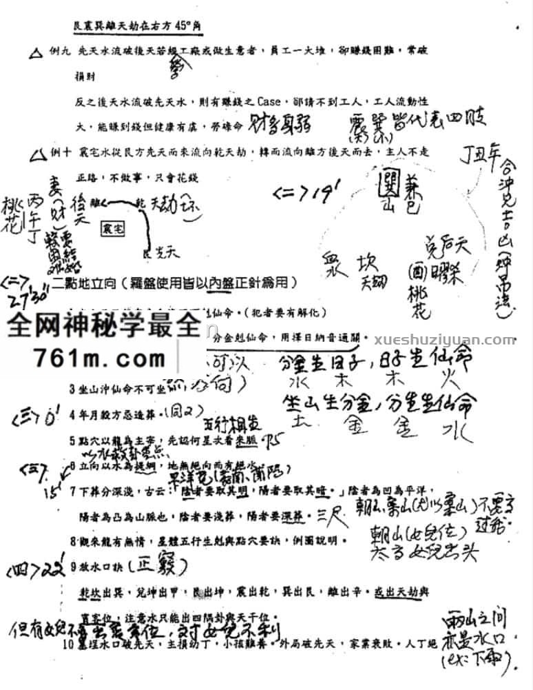 谢武藤风水深入班讲义风水+符咒笔记
