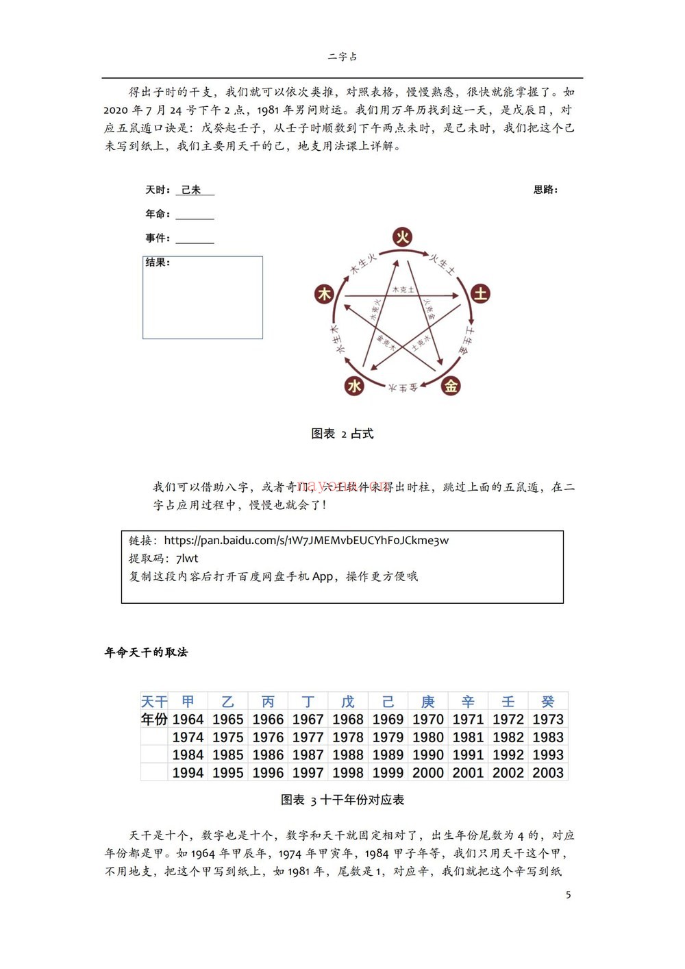 李伟华《飞盘奇门 二字占 一二三四五 共五期合集》（视频35集+文档）