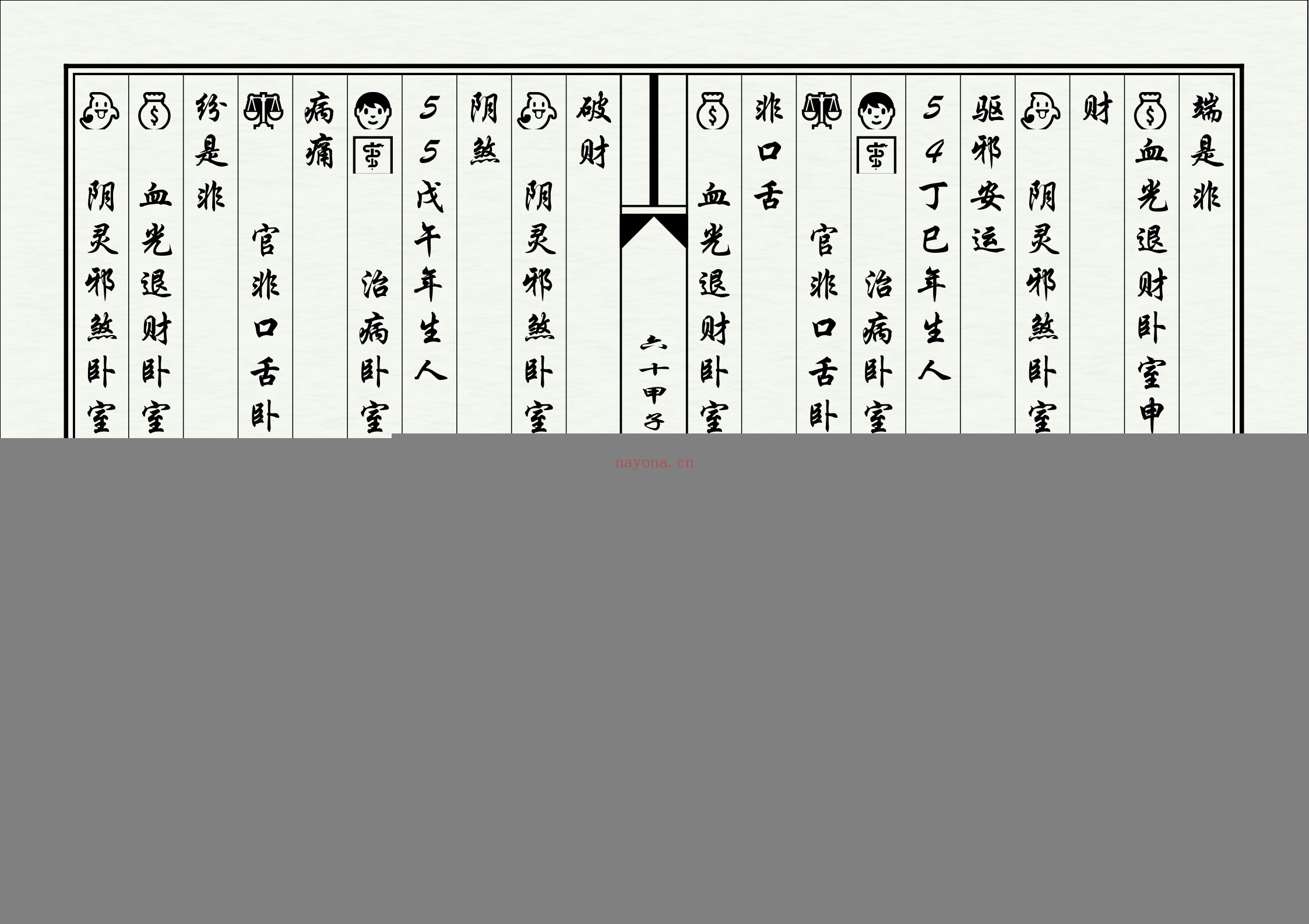 六十甲子生人灾厄化解