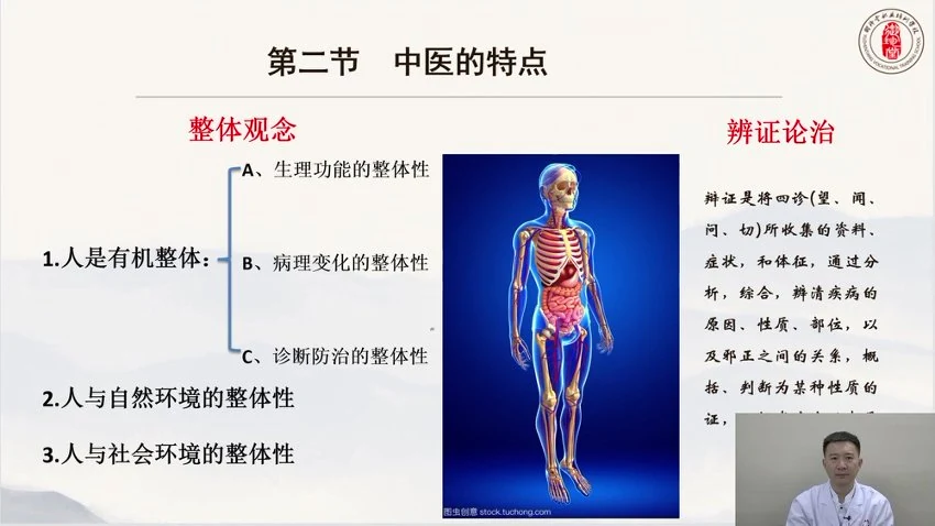 霍英《杰氏徒手整形高级班》视频101集