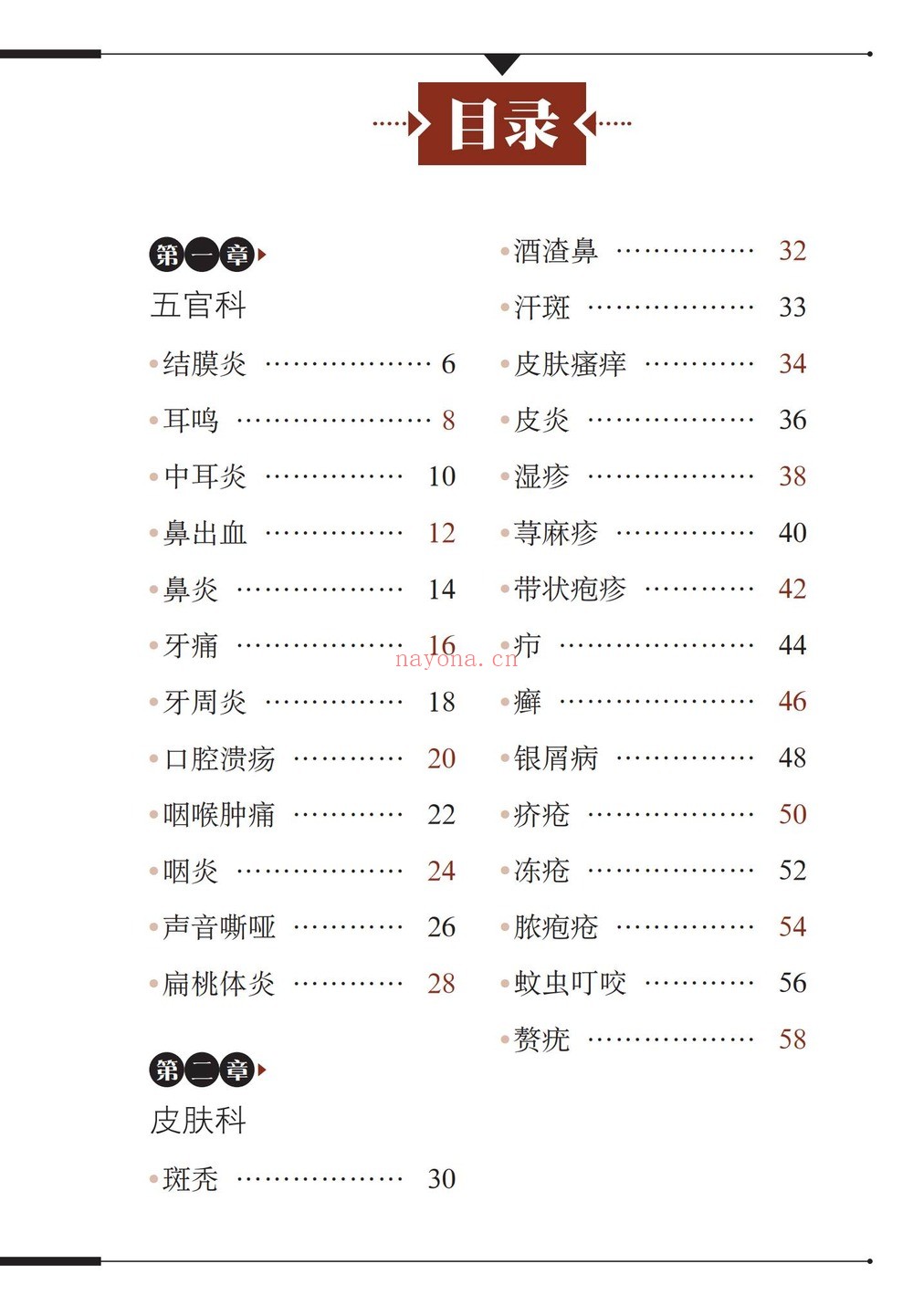 《老偏方祛百病》PDF电子书（193页）