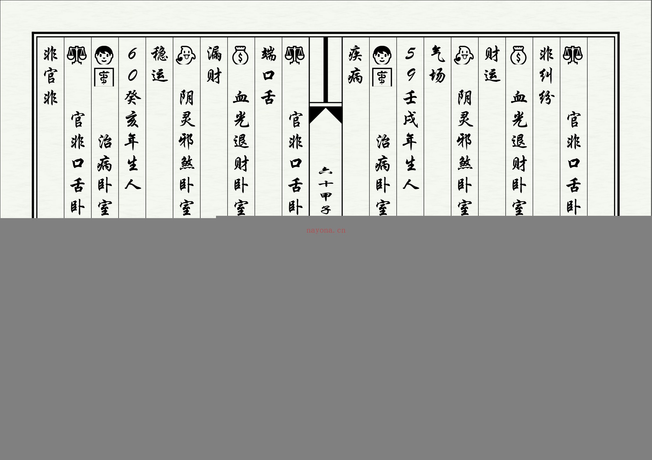 六十甲子生人灾厄化解