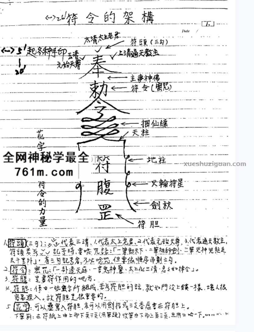 谢武藤风水深入班讲义风水+符咒笔记