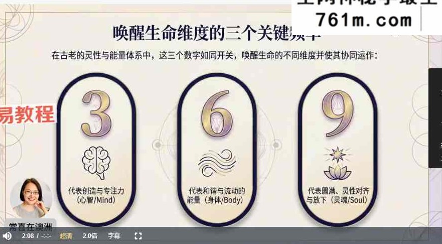 常喜显化圈 5集视频+录音+图片课件