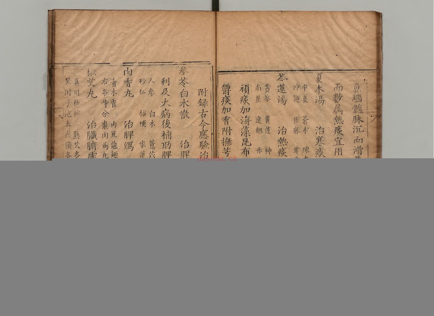 医经会解.6册