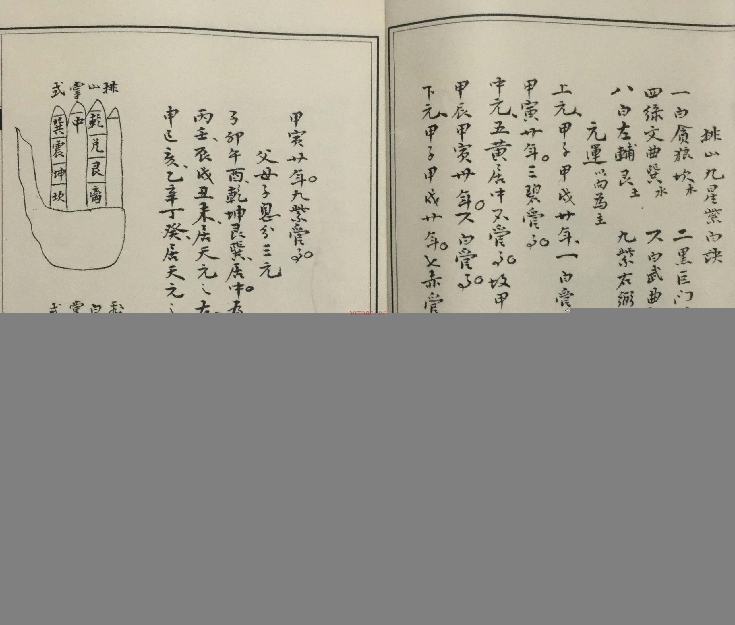 古籍藏本白鹤神仙 心传挨星法例全
