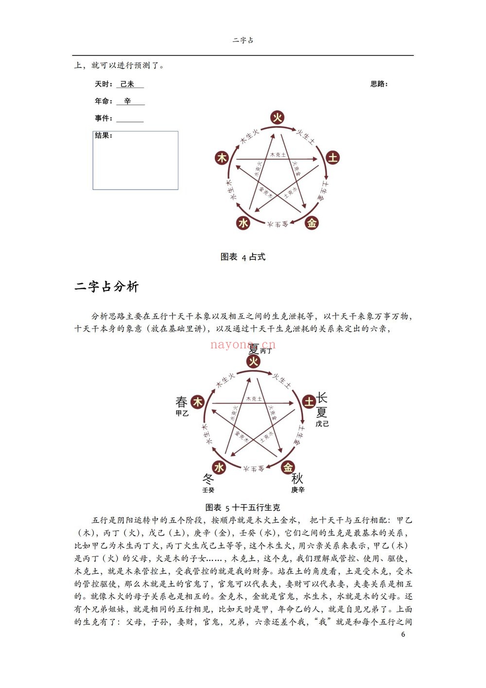 李伟华《飞盘奇门 二字占 一二三四五 共五期合集》（视频35集+文档）