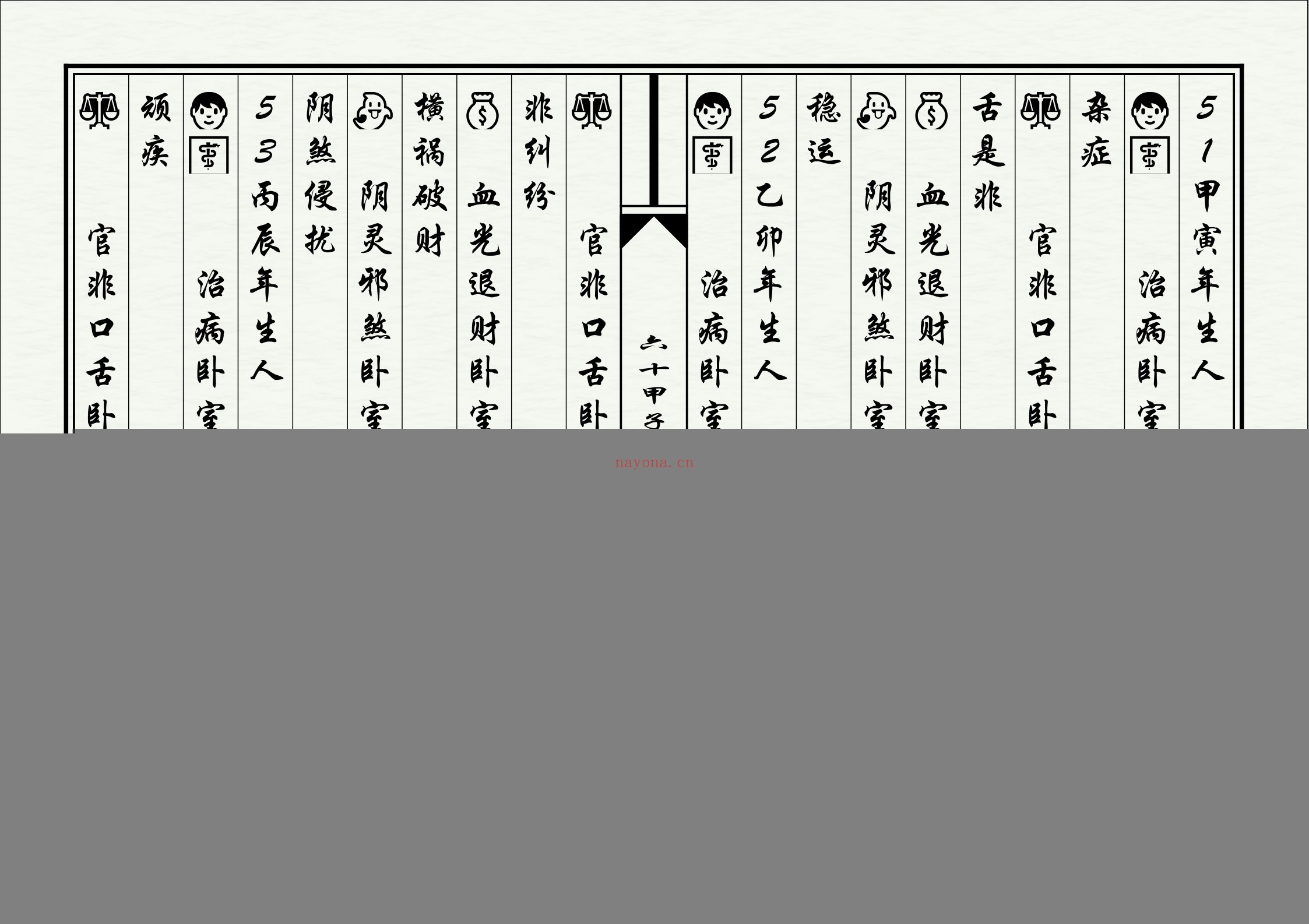六十甲子生人灾厄化解