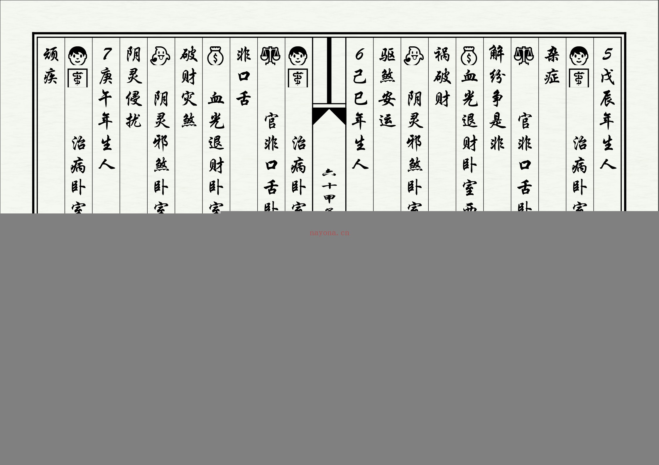 六十甲子生人灾厄化解