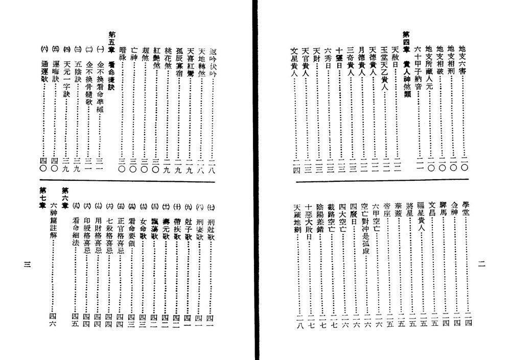 易经玄学网 - 专业八字、风水、奇门遁甲教学平台