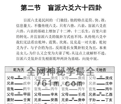 民间家传盲派六爻PDF电子书408页
