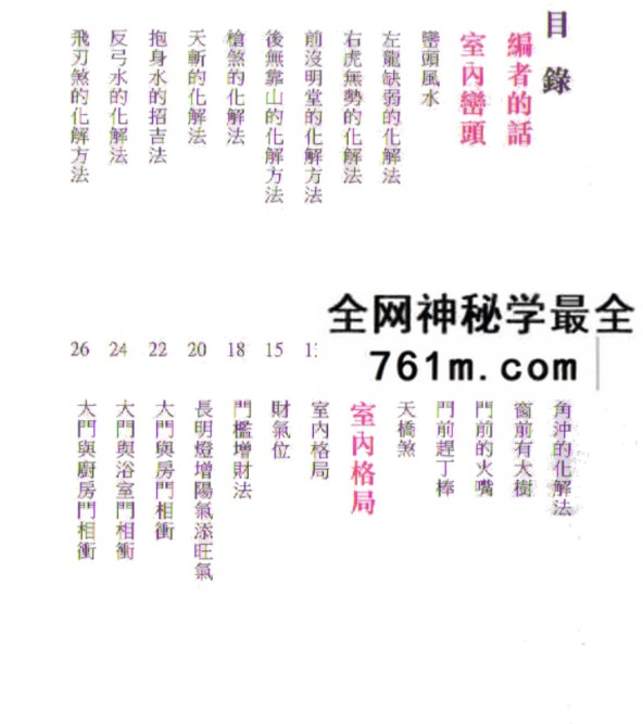 白鹤鸣《自己动手造风水》268页