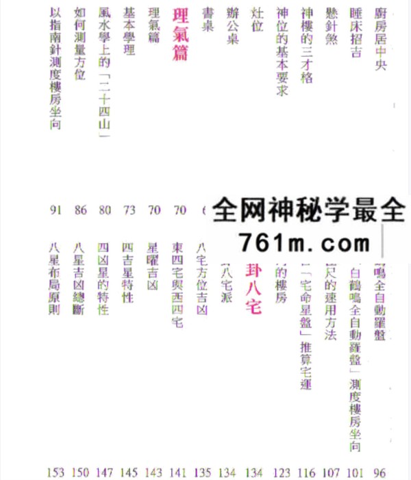 白鹤鸣《自己动手造风水》268页
