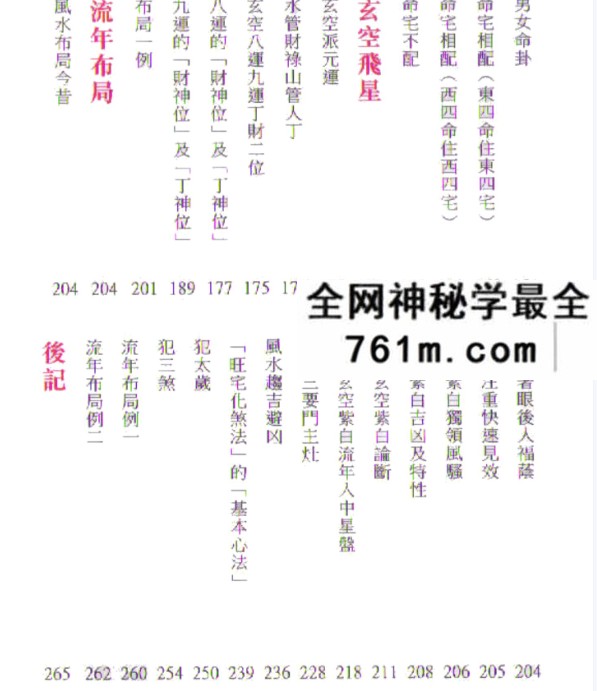 白鹤鸣《自己动手造风水》268页