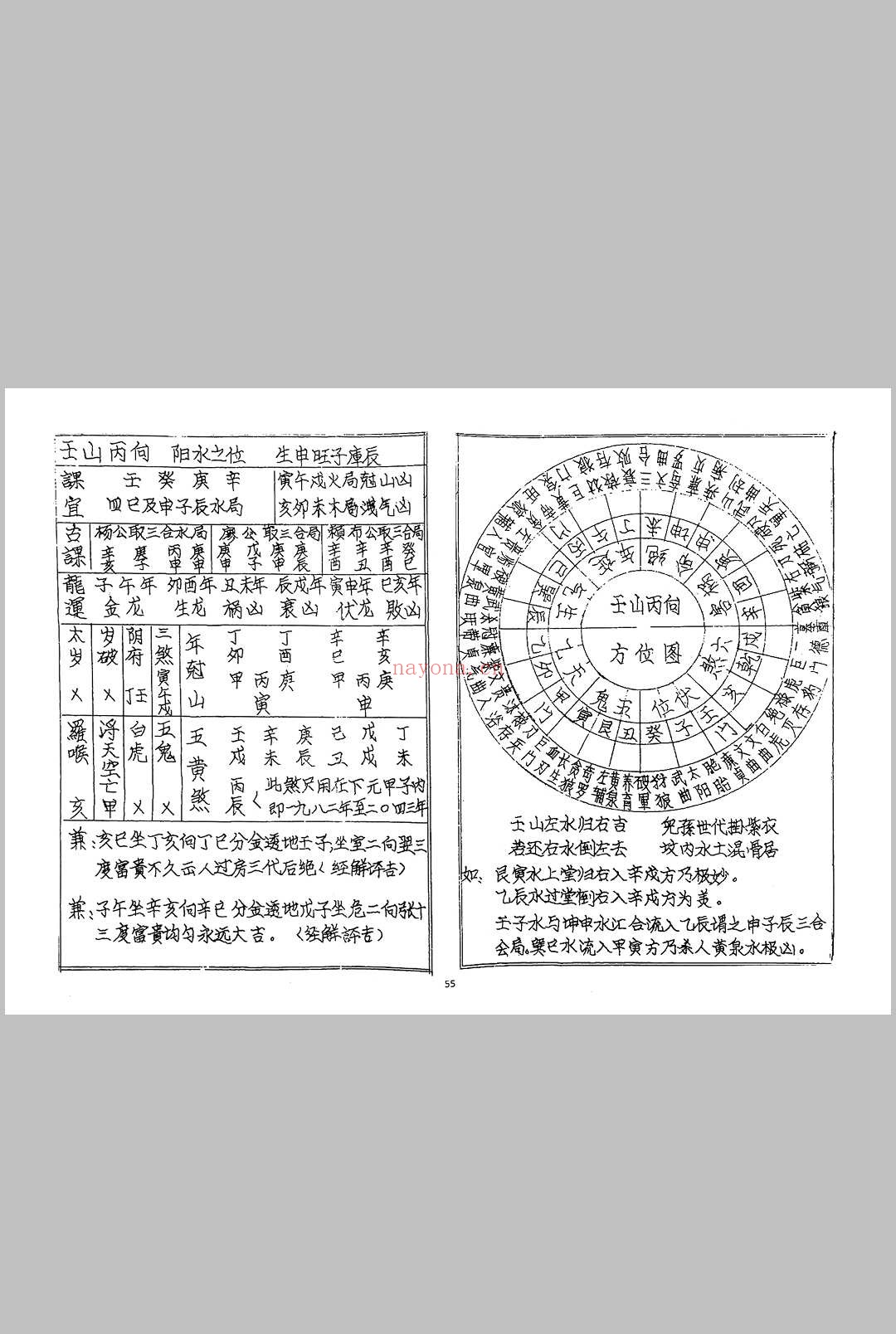 《象吉通书》上海书局