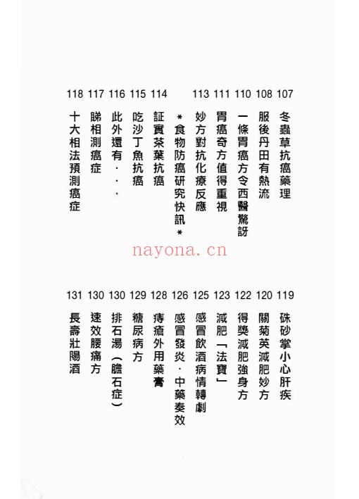 阿乐珍藏秘方第二版143页PDF 中医秘方