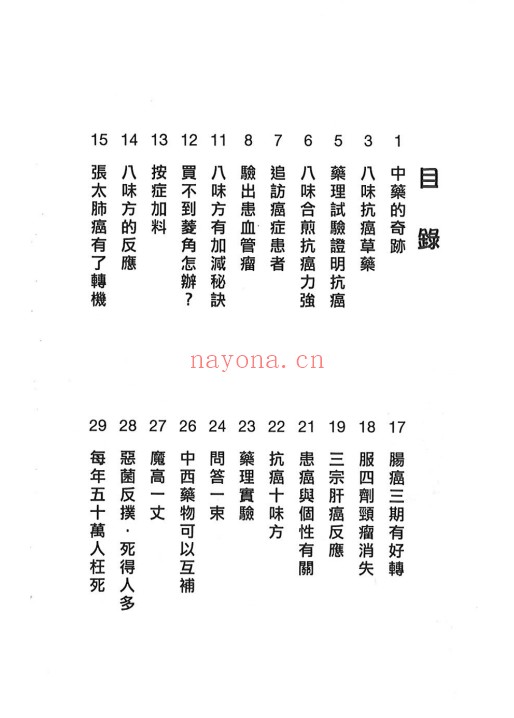阿乐珍藏秘方第二版143页PDF 中医秘方