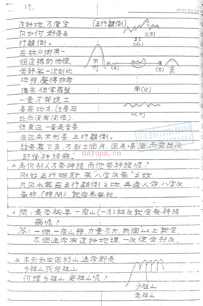 《吴上云大师长眼法形家堪舆上课笔记》288页版