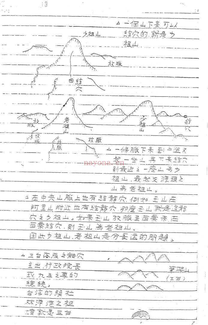 《吴上云大师长眼法形家堪舆上课笔记》288页版