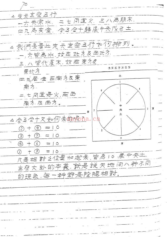 《吴上云大师长眼法形家堪舆上课笔记》288页版