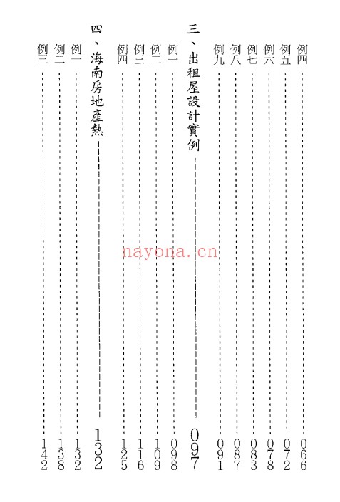 梁超八运己丑实例集117双页PDF 风水案例