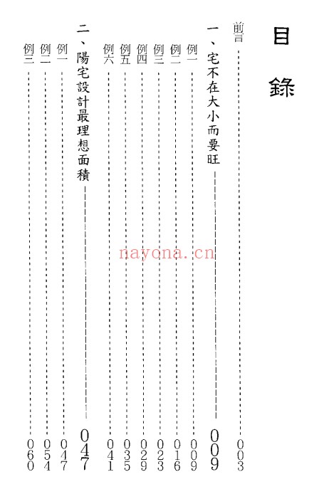 梁超八运己丑实例集117双页PDF 风水案例