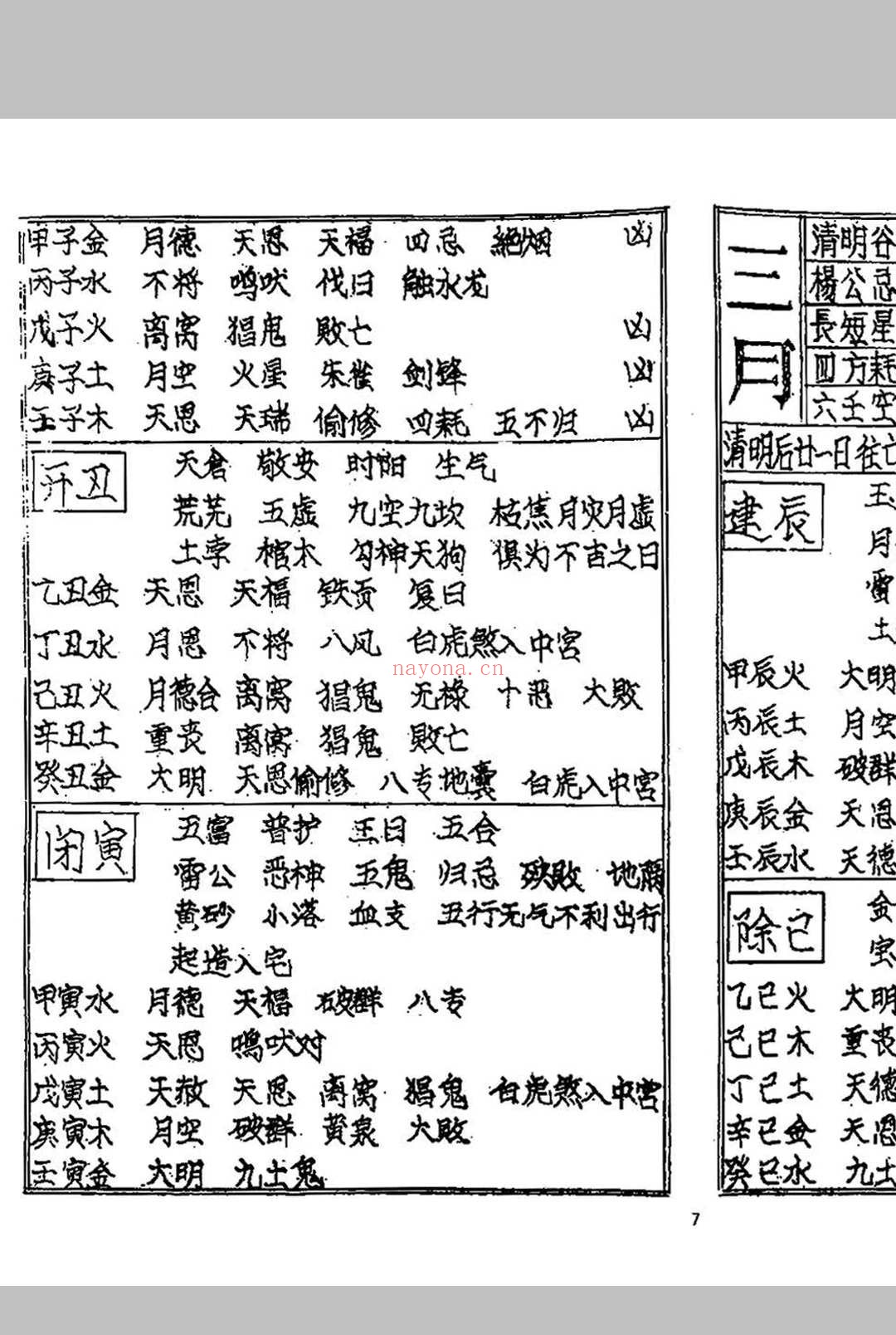 《象吉通书》上海书局