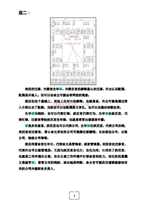 白衣白派紫微法则132页PDF 紫微教程