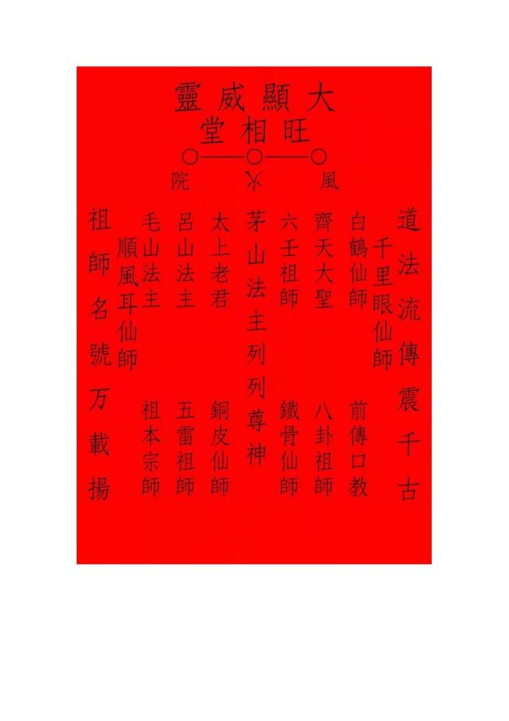 《上清茅山旺相堂大显威灵法本》