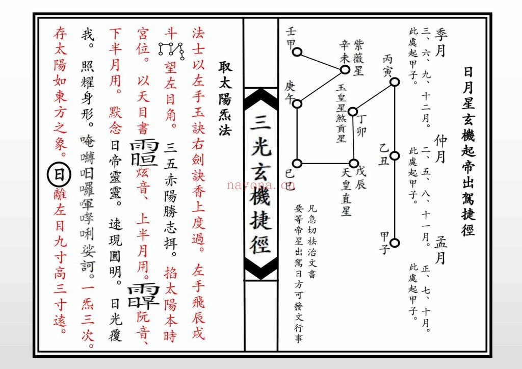 《三光玄机捷径》高清版