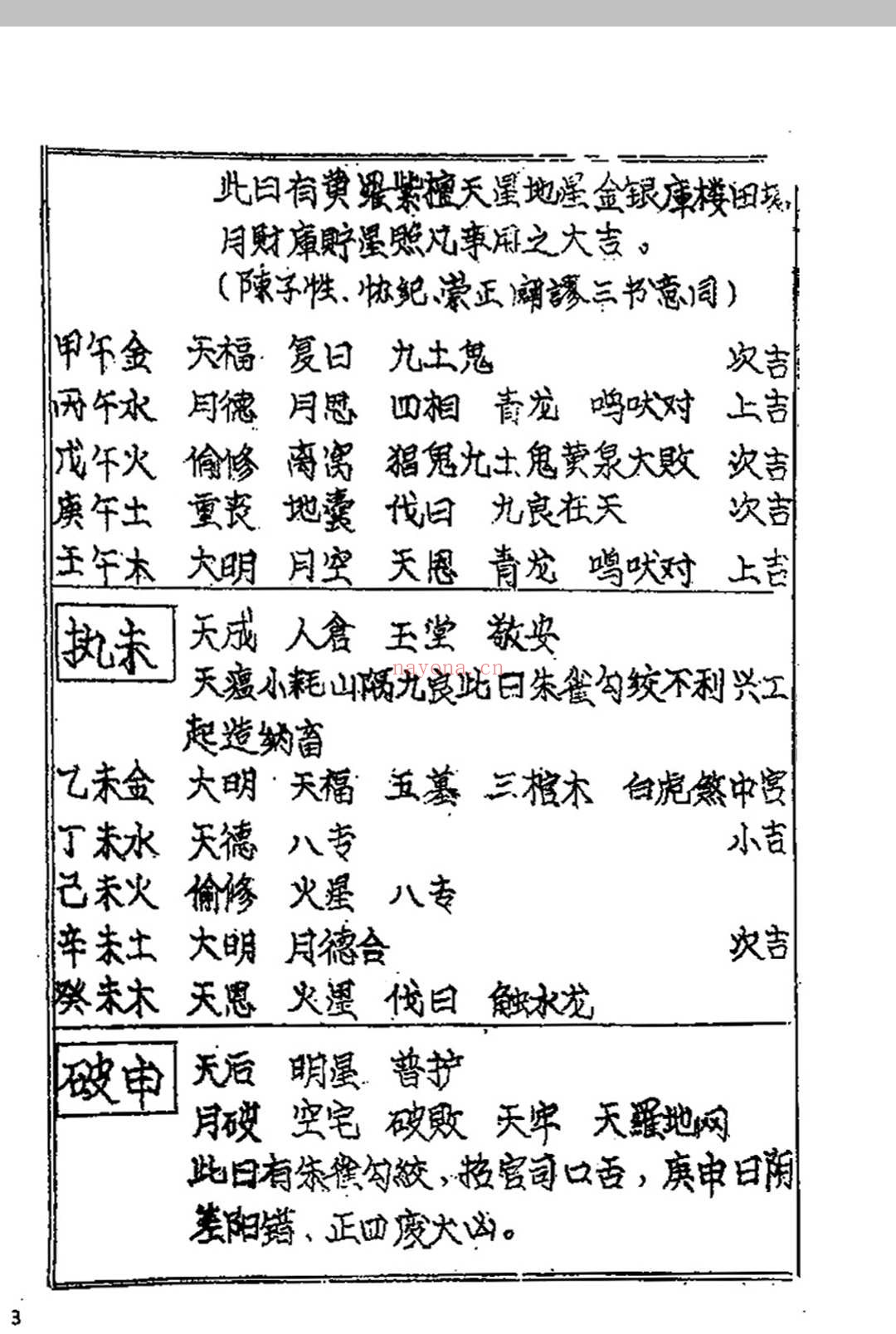 《象吉通书》上海书局