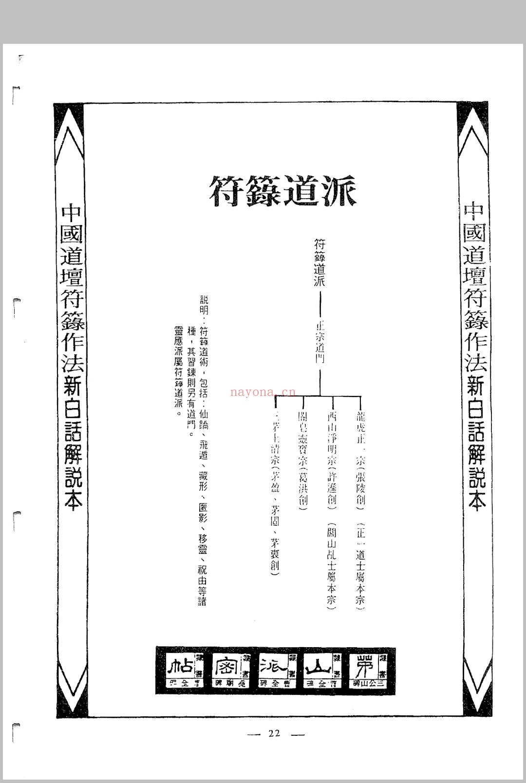 中国密帖全集《茅山派散毛密帖》
