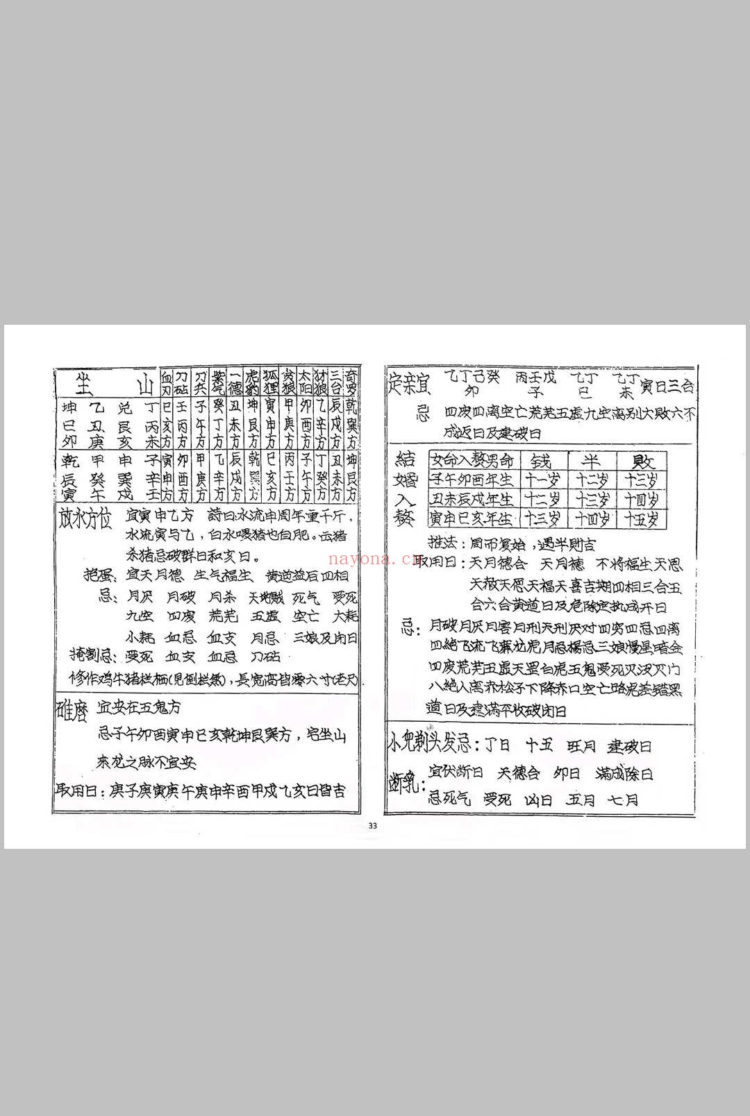 《象吉通书》上海书局