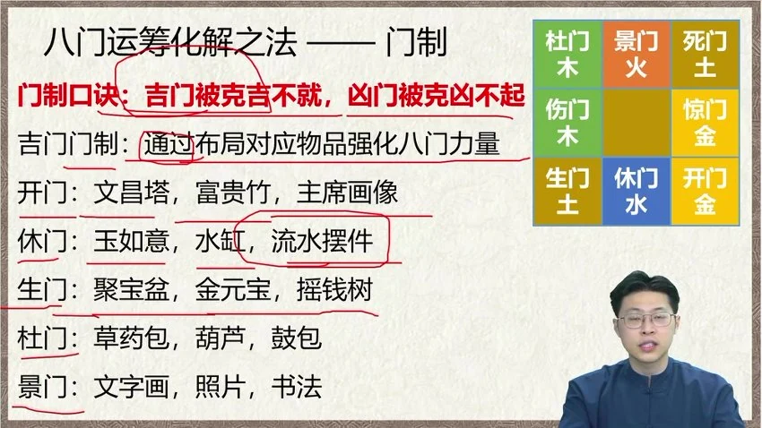 林涵予《奇门遁甲 阵法运筹传承研修》视频50集