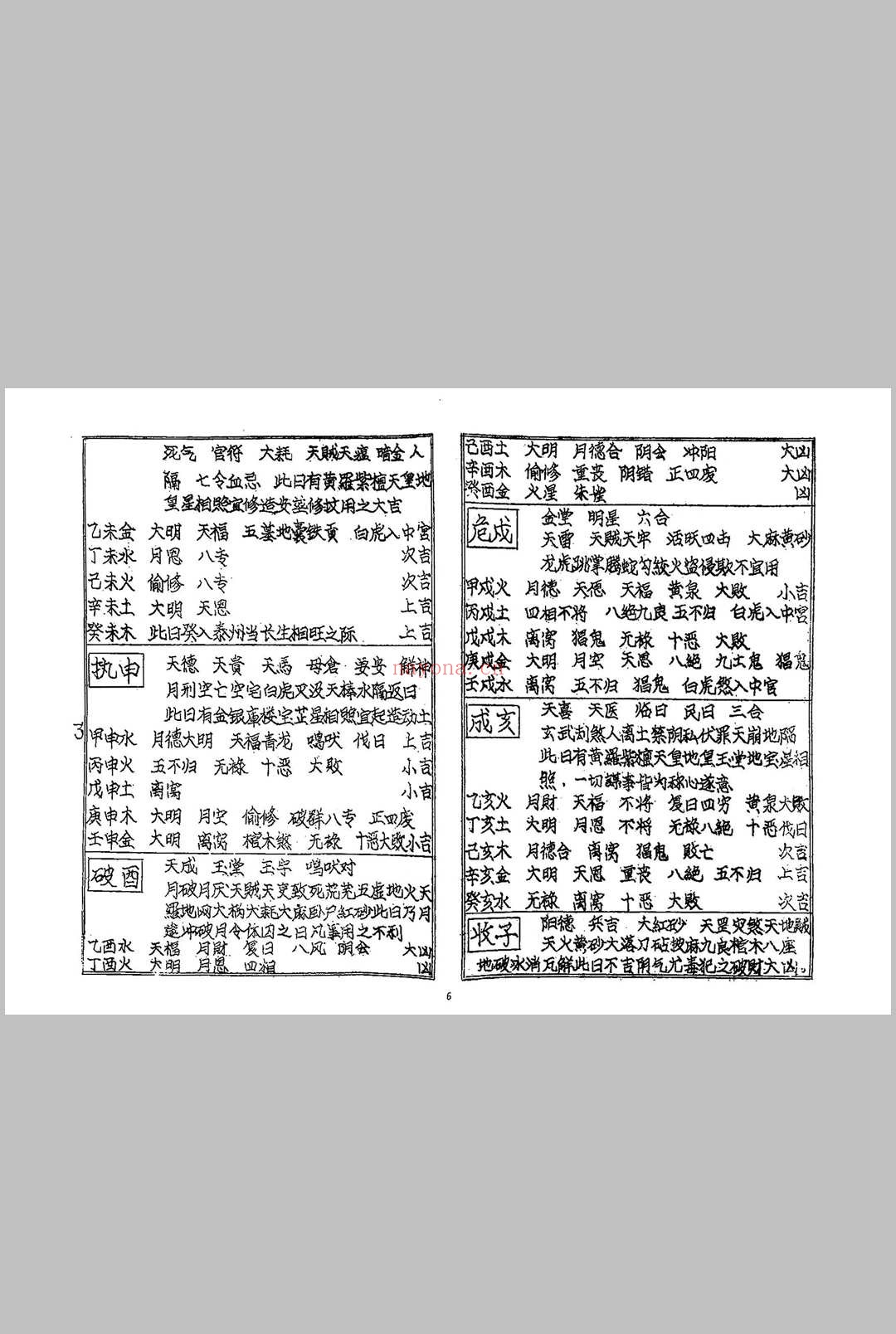 《象吉通书》上海书局