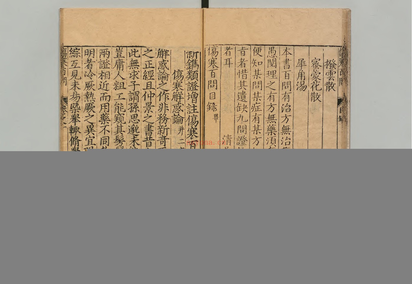 新镌类証増注伤寒百问歌.4册